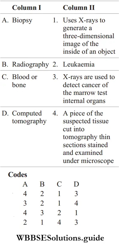 NEET Biology Cancer MCQs Question 52 Match The Column