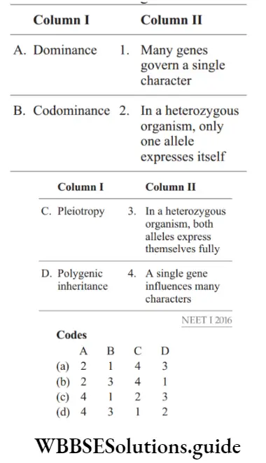 NEET Biology Deviation From Mendelism Question 82 Match The Following Column.
