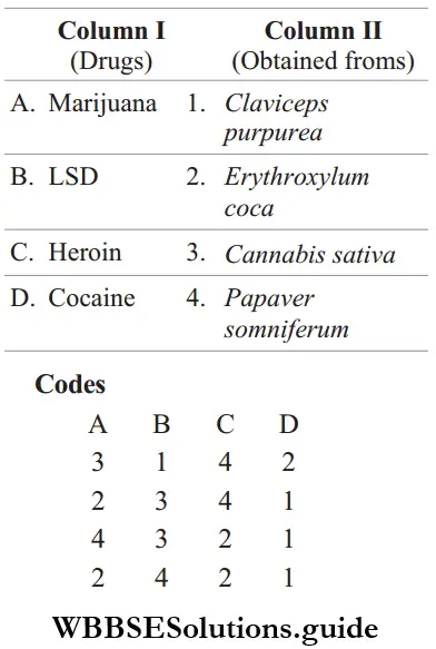 NEET Biology Drugs And Drug Abuse MCQs Question 105 Match The Column