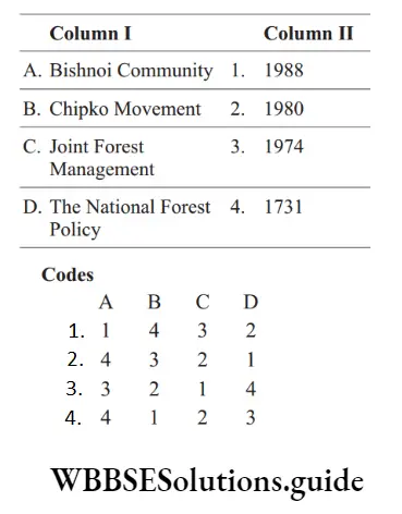 NEET Biology Environmental Issues Miscellaneous Match the columns Q 6