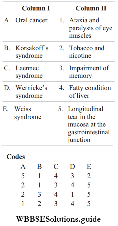 NEET Biology Human Health And Diseases Miscellaneous MCQs Question 17 Match The Following Column