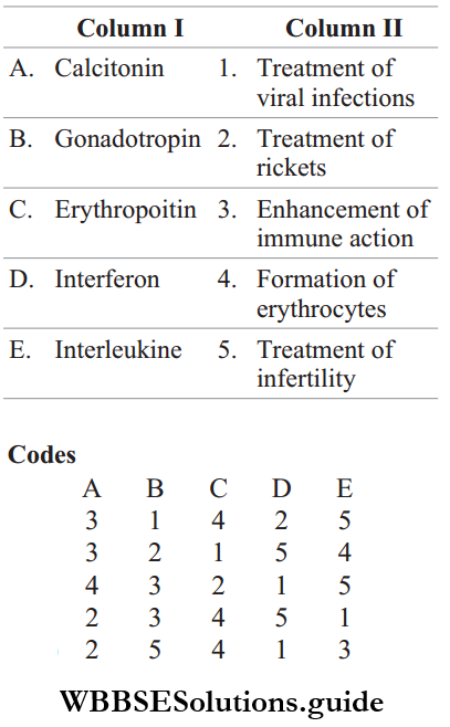 NEET Biology Human Health And Diseases Miscellaneous MCQs Question 21 Match The Following Column
