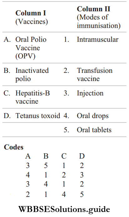 NEET Biology Immune System MCQs Question 108 Match The Column