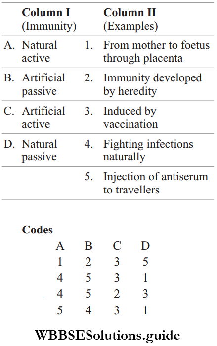 NEET Biology Immune System MCQs Question 69 Match The Column