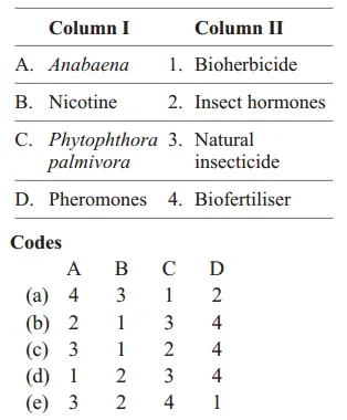 NEET Biology Microbes in Human Welfare Miscellaneous MCQs Question 16 Match the following columns and choose the correct option from the code give below.
