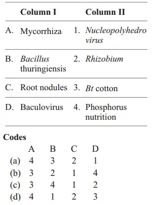 NEET Biology Microbes in Human Welfare Miscellaneous MCQs Question 17 Match the following columns.