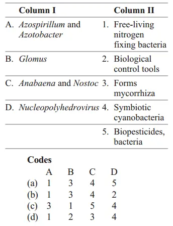NEET Biology Microbes in Human Welfare Miscellaneous MCQs Question 7 match the following columns.