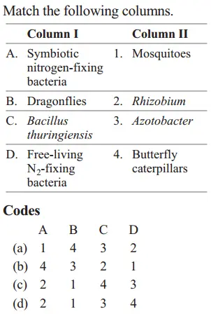 NEET Biology Microbes in Human Welfare Miscellaneous MCQs Question 8 Match the following columns.