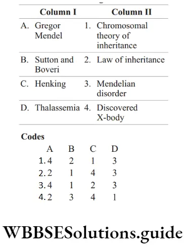 NEET Biology Miscellaneous Question 22 Match The Following Column