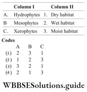 NEET Biology Organism and Its Environment MCQs Question 113 Match the following columns
