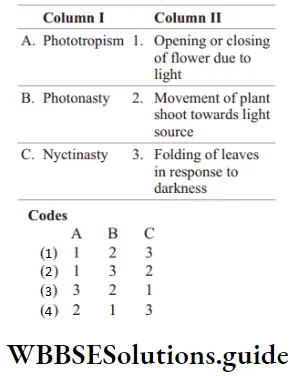 NEET Biology Organism and Its Environment MCQs Question 121 Match the following columns.