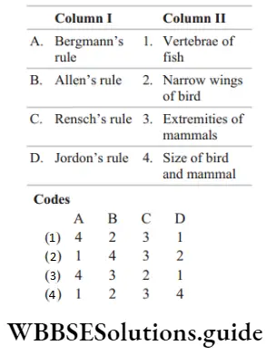 NEET Biology Organism and Its Environment MCQs Question 124 Match the following columns