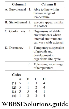 NEET Biology Organism and Its Environment MCQs Question 91 Match the following columns.