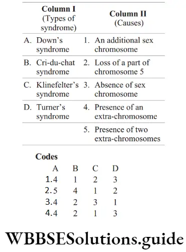 NEET Biology Pedigree Analysis And Genetic Disorders Match The Following Column Question 136