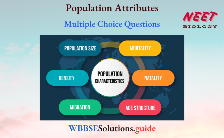 NEET Biology Population Attributes Multiple Choice Question And Answers