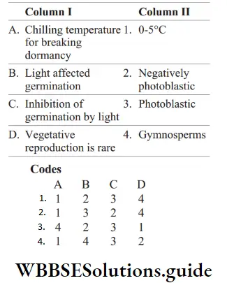 NEET Biology Post Fertilisation Structures Match The Column Question 64