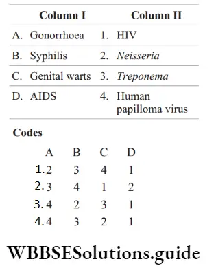 NEET Biology Sexually Transmitted Infections Question 20 Match The Column