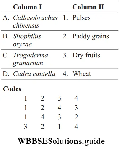 NEET Biology Strategies For Enhancement In Food Production Miscellaneous Question 13 Match The Column