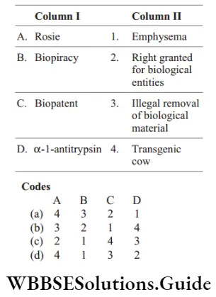 NEET Biology Transgenic Animals and Ethical Issues MCQs Question 35 Match the following columns.