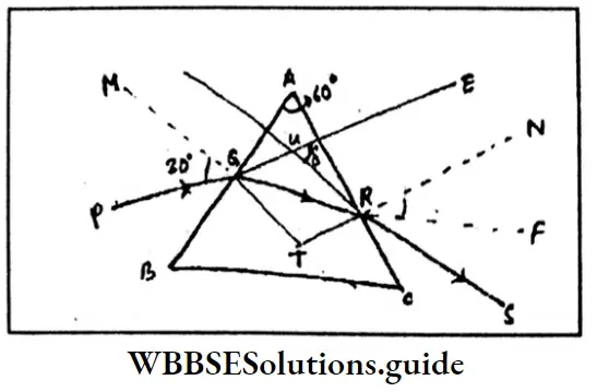 WBBSE Madhyamik Model Question Paper 2023 Physical Science And Environment Set 1Equilateral Triangle