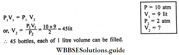 WBBSE-Solutions-For-Class-10-Physical-Science-And-Environment-Chapter-2-Behaviour-Of-Gases-Boyles-Law-Atmospheric-Pressure-At-Constant-Temperature