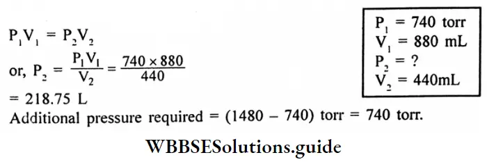 WBBSE Solutions For Class 10 Physical Science And Environment Chapter 2 Behaviour Of Gases Boyles Law To Reduce The Volume