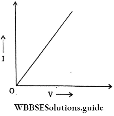 WBBSESolutions For Class 10 Physical Science And Environment Chapter 6 Current Eletricity Current And Potential Differences