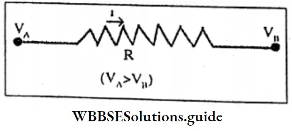 WBBSESolutions For Class 10 Physical Science And Environment Chapter 6 Current Eletricity Ohms Law