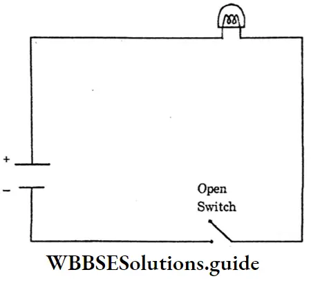 WBBSESolutions For Class 10 Physical Science And Environment Chapter 6 Current Eletricity Open Electric Circuit