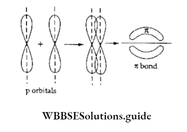 Basic Chemistry Class 11 Chapter 12 Organic Chemistry—Some Basic Principles And Techniques Notes Formation of bond