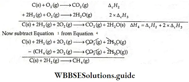 Basic Chemistry Class 11 Chapter 6 Thermodynamics Heat Formatiom Of Methane