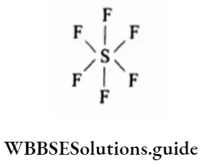 Basic chemistry Class 12 Chapter 7 The P Block Elements Structure of SF6