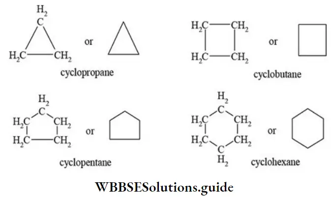 NEET General Organic Chemistry Classification Of Organic Compounds Alicyclic Compounds
