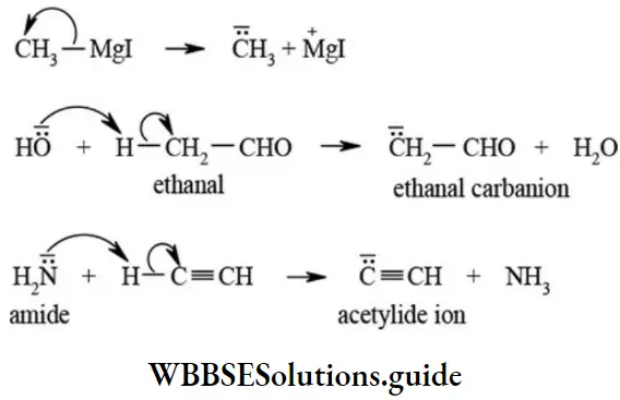 NEET General Organic Chemistry Concepts In Organic Reaction Mechanism E Effect Electrophilic Addition Reaction Of Alkenes And Alkunes