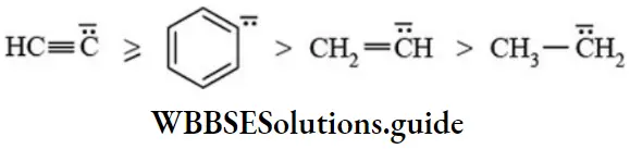 NEET General Organic Chemistry Concepts In Organic Reaction Mechanism Hybridised State Of Carbon