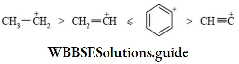 NEET General Organic Chemistry Concepts In Organic Reaction Mechanism Hybridiserd States Of Carbon