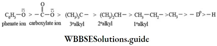 NEET General Organic Chemistry Concepts In Organic Reaction Mechanism PositiveInductive Effect Order Of Electron Realesing