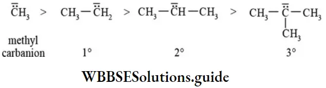 NEET General Organic Chemistry Concepts In Organic Reaction Mechanism Stability Of Carbanions