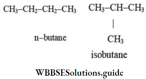 NEET General Organic Chemistry Isomerism Notes Butane And Isobutane