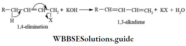 NEET General Organic Chemistry Types Of Organic Reactions 1,4 Elimination