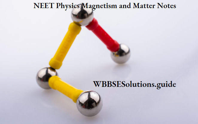 NEET Physics Magnetism and Matter Notes