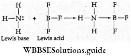 Basic Chemistry Class 11 Chapter 7 Equilibrium Lewis Acid And Base