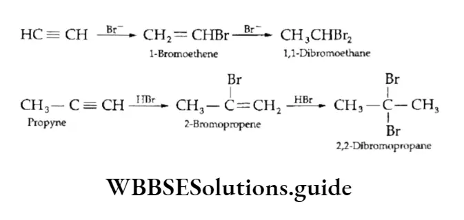 Class 11 Basic Chemistry Chapter 13 Hydrocarbons Addition Of Hydrogen