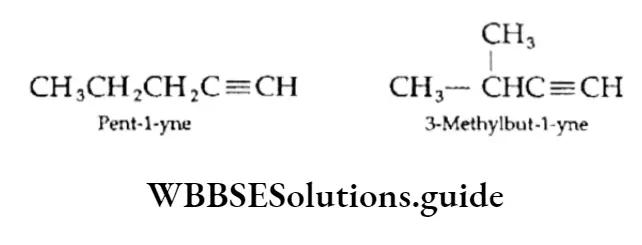 Class 11 Basic Chemistry Chapter 13 Hydrocarbons Isomerism 1