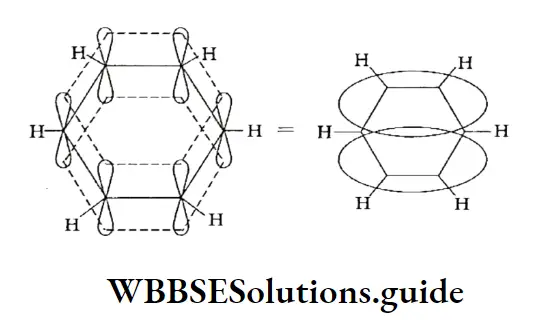 Class 11 Basic Chemistry Chapter 13 Hydrocarbons pi-electron Clouds Below And Above The Plane Of The Benzene Ring