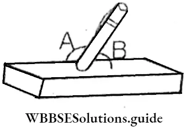 WBBSE Solution For Class 8 Chapter 6 Complementary Angles Supplementary Angles And Adjacent Angles A And B Adjacent Angles