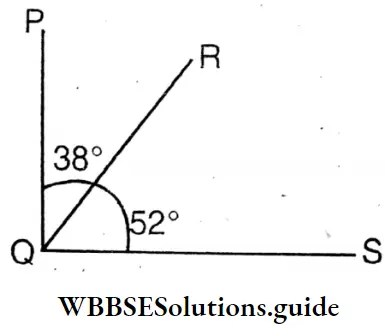WBBSE Solution For Class 8 Chapter 6 Complementary Angles Supplementary Angles And Adjacent Angles PQR And RQS Are Supplementary Angles.