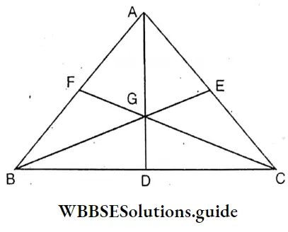 WBBSE Solutions Class 8 Chapter 20 Geometrical Proofs Perimeter Of A Triangle