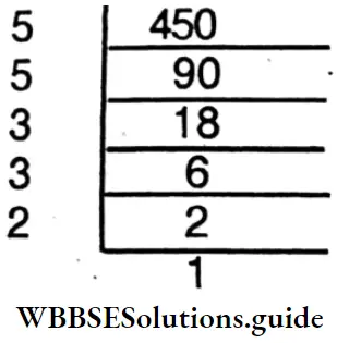 WBBSE Solutions For Class 6 Maths Chapter 18 Square Root 450 Is Not A Square Number