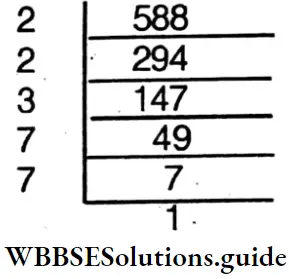 WBBSE Solutions For Class 6 Maths Chapter 18 Square Root 588 Is Not A Square Number